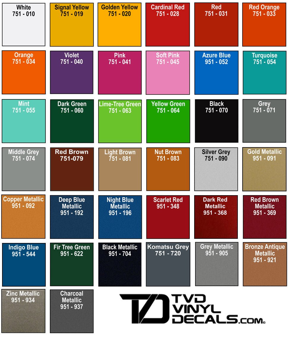 Premium Cast Vinyl Decal Letter Inserts for 2022-2025 Tundra Dashboard